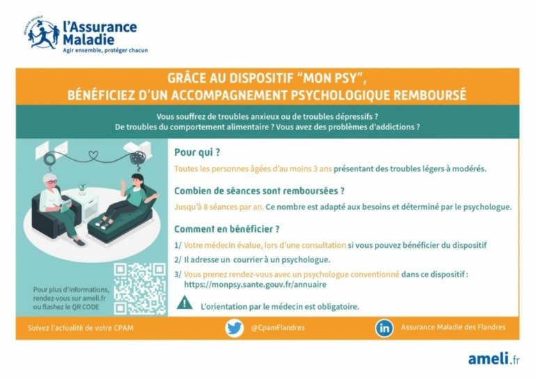8 affiches obligatoires en salle d'attente | Docorga